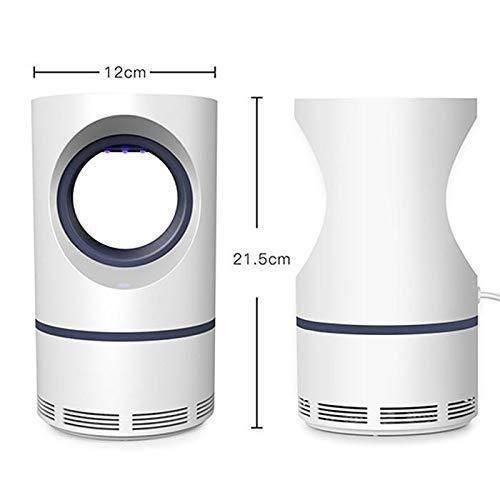 BuzzOff - Mosquito Killer Lamp