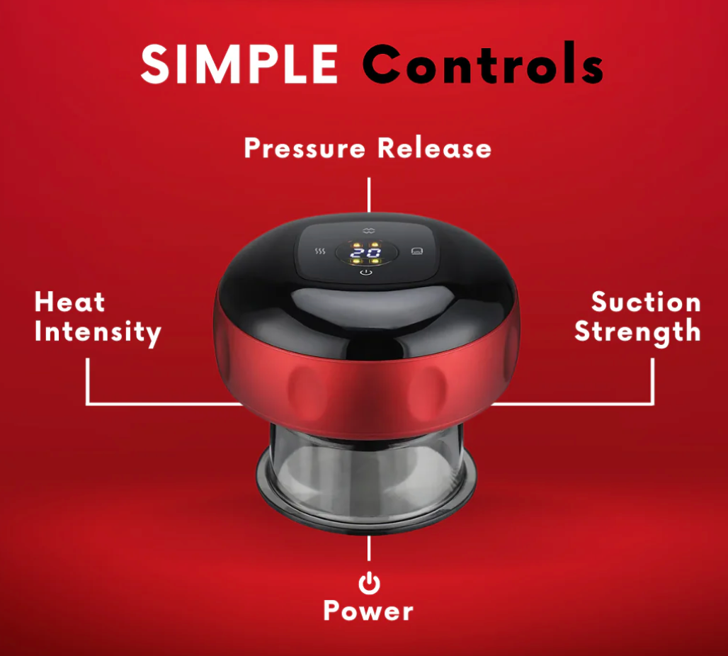 The Smart Cup
